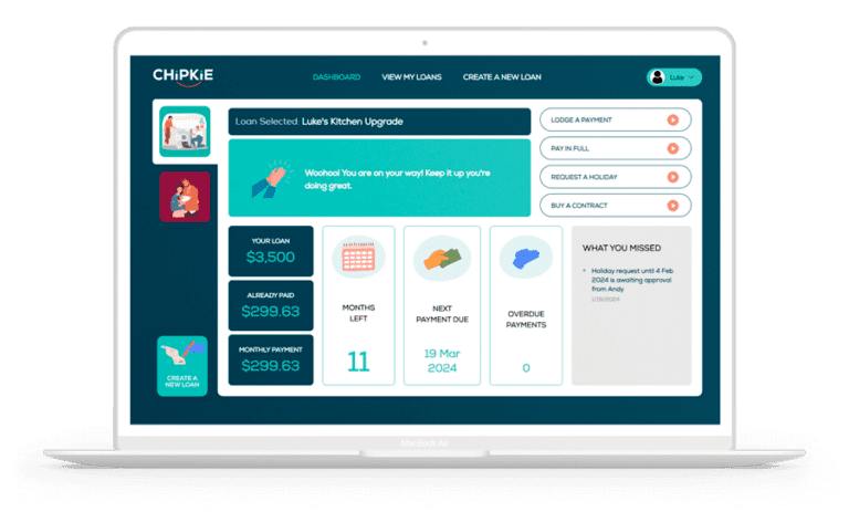 Chipkie Dashboard - Making Borrowing Money From Friends Easy